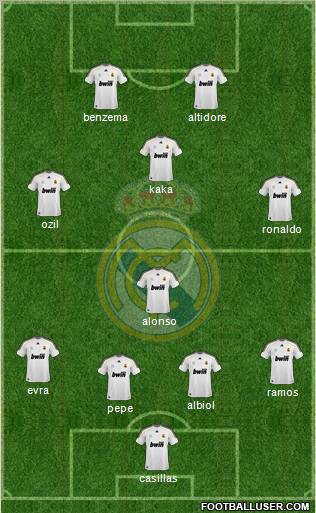 Real Madrid C.F. Formation 2010