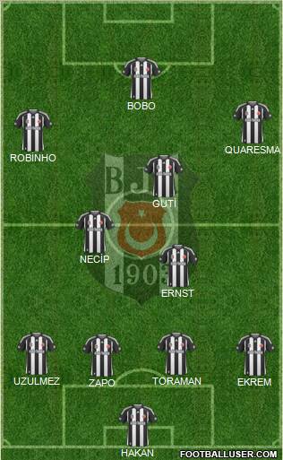 Besiktas JK Formation 2010