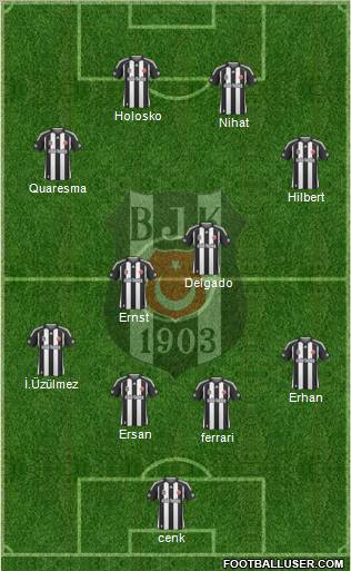 Besiktas JK Formation 2010