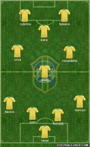 Brazil Formation 2010