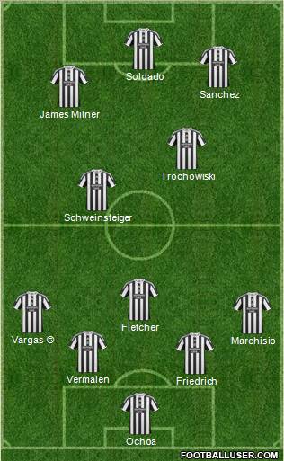 Newcastle United Formation 2010