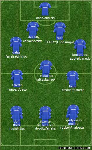 Chelsea Formation 2010