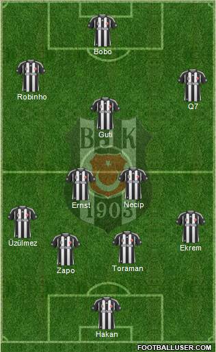 Besiktas JK Formation 2010