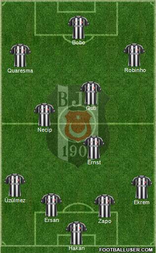 Besiktas JK Formation 2010