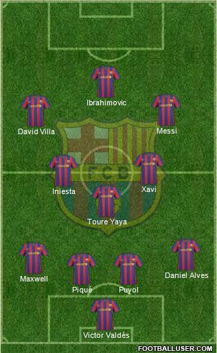 F.C. Barcelona Formation 2010