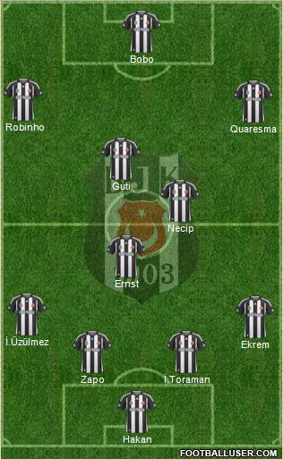 Besiktas JK Formation 2010