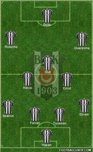 Besiktas JK Formation 2010