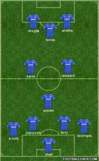 Chelsea Formation 2010