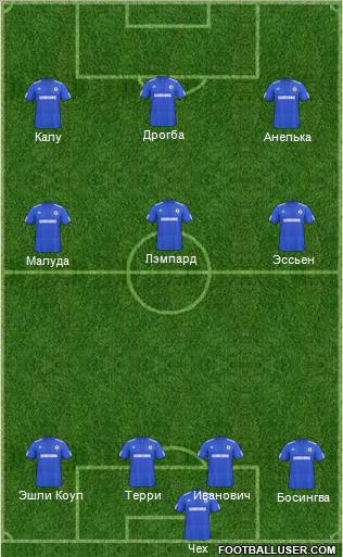 Chelsea Formation 2010