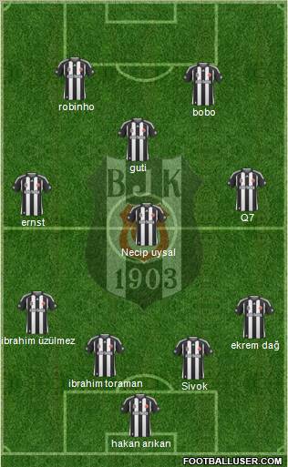 Besiktas JK Formation 2010