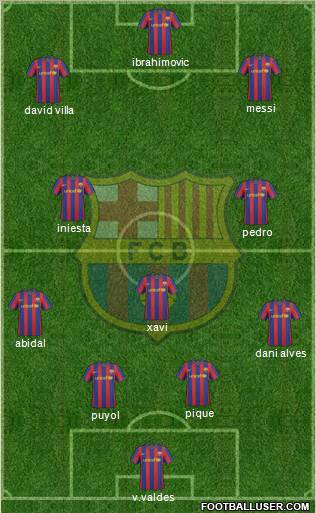 F.C. Barcelona Formation 2010