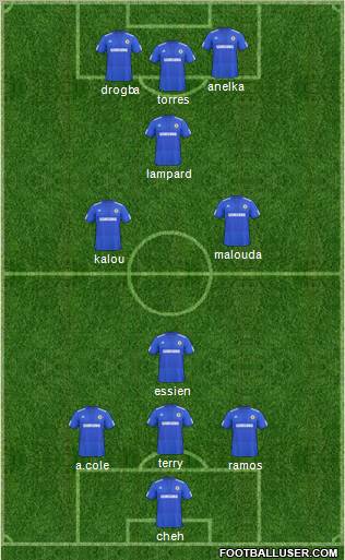 Chelsea Formation 2010