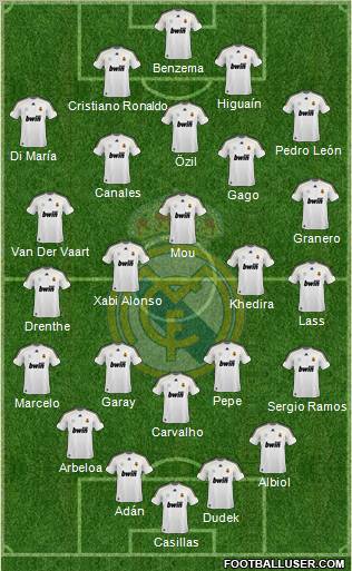 Real Madrid C.F. Formation 2010