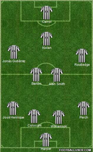 Newcastle United Formation 2010