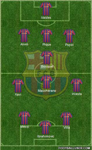 F.C. Barcelona Formation 2010