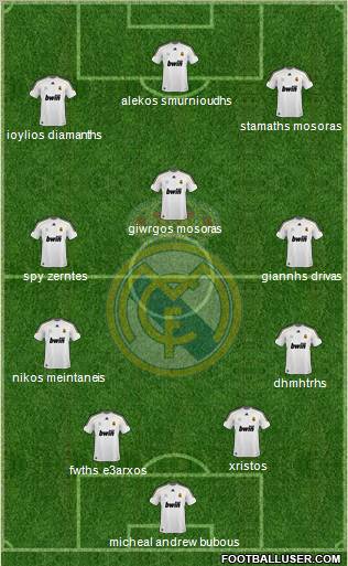 Real Madrid C.F. Formation 2010