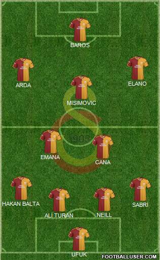 Galatasaray SK Formation 2010