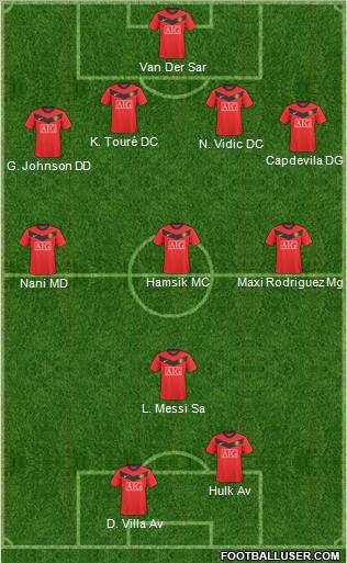 Manchester United Formation 2010