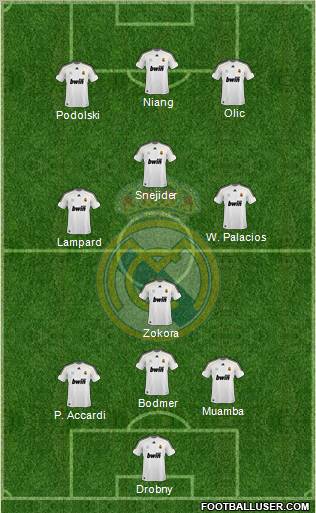 Real Madrid C.F. Formation 2010