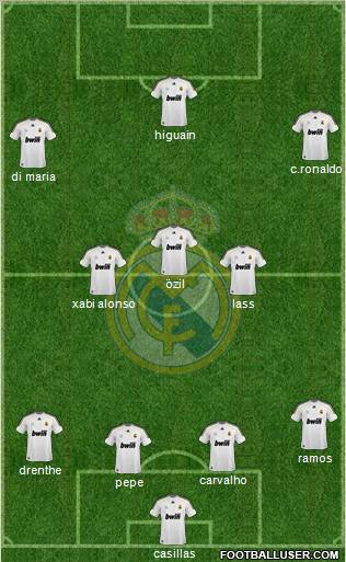 Real Madrid C.F. Formation 2010