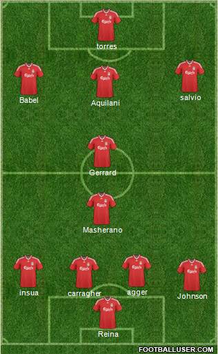 Liverpool Formation 2010