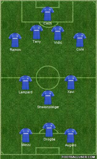 Chelsea Formation 2010