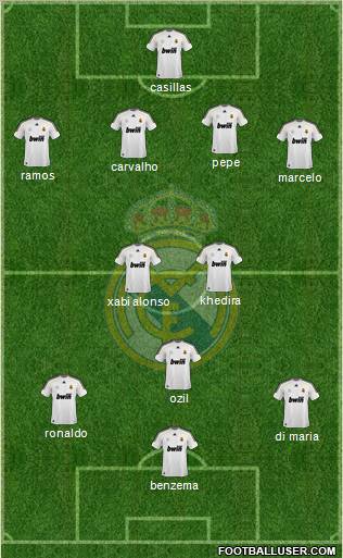 Real Madrid C.F. Formation 2010