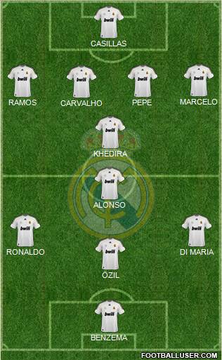 Real Madrid C.F. Formation 2010