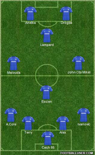 Chelsea Formation 2010