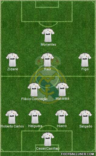 Real Madrid C.F. Formation 2010