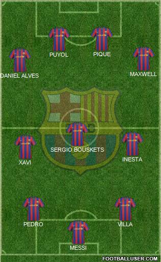 F.C. Barcelona Formation 2010