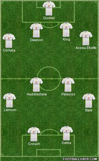 Tottenham Hotspur Formation 2010