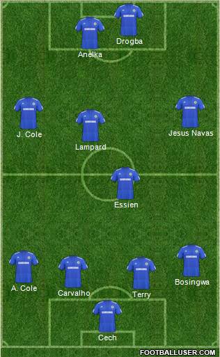 Chelsea Formation 2010