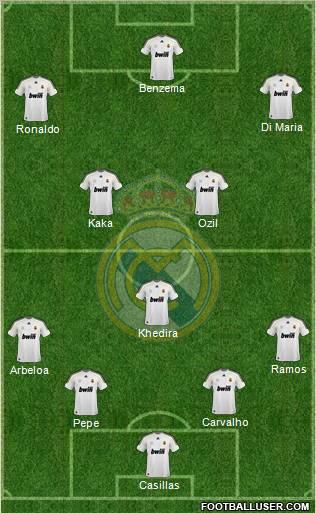 Real Madrid C.F. Formation 2010