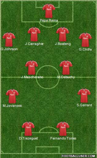 Liverpool Formation 2010