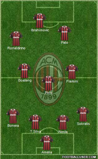 A.C. Milan Formation 2010