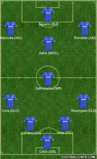 Chelsea Formation 2010