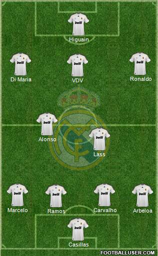 Real Madrid C.F. Formation 2010