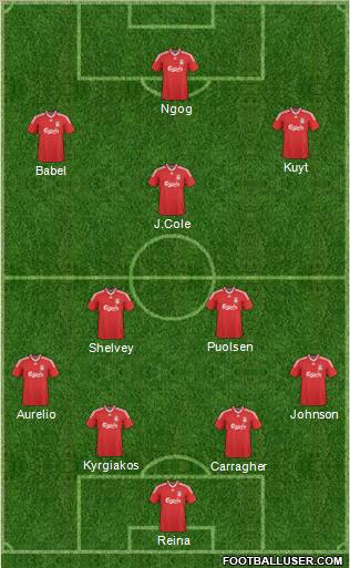 Liverpool Formation 2010