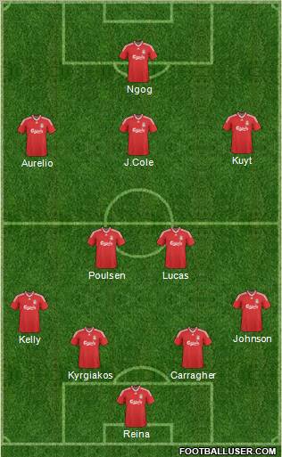 Liverpool Formation 2010