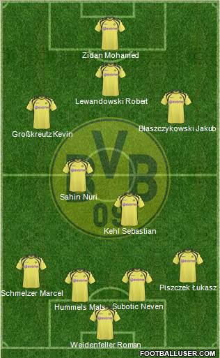 Borussia Dortmund Formation 2010