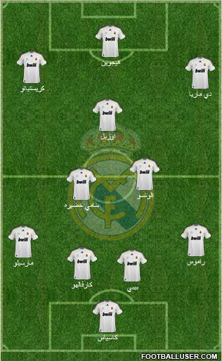 Real Madrid C.F. Formation 2010