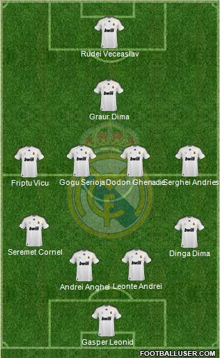 Real Madrid C.F. Formation 2010