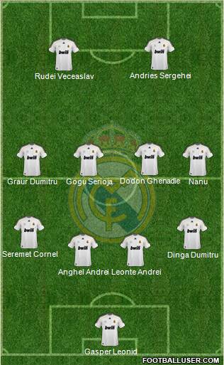 Real Madrid C.F. Formation 2010