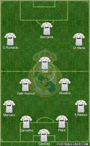 Real Madrid C.F. Formation 2010