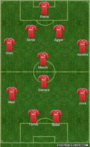 Liverpool Formation 2010