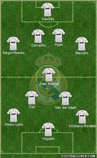 Real Madrid C.F. Formation 2010