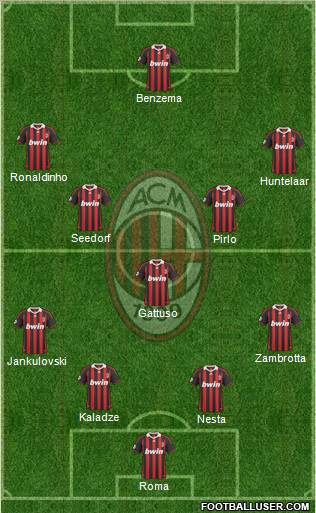 A.C. Milan Formation 2010