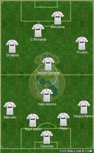 Real Madrid C.F. Formation 2010