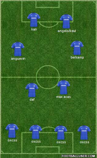 Chelsea Formation 2010